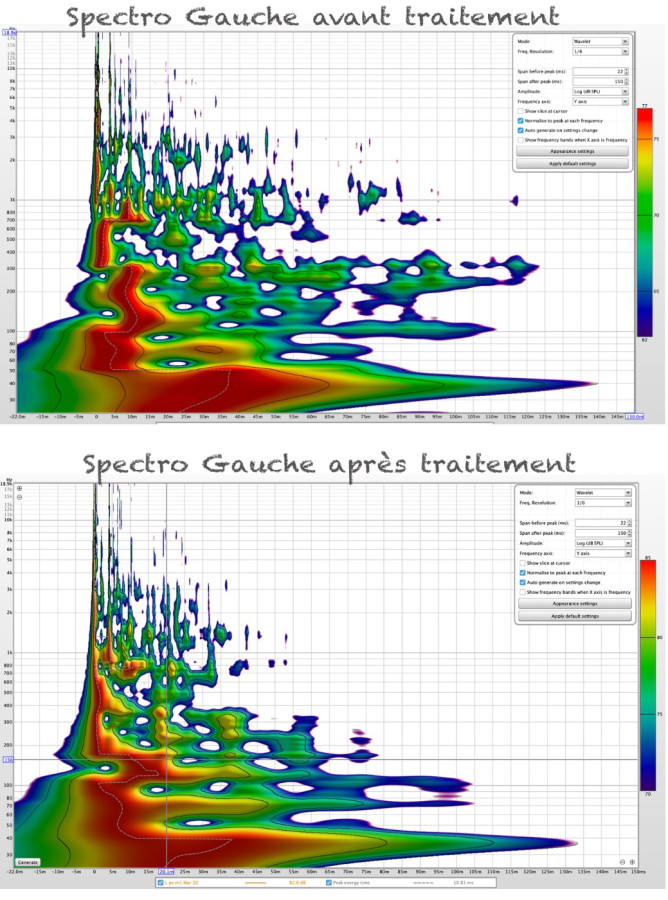 Spectro gauche.jpg