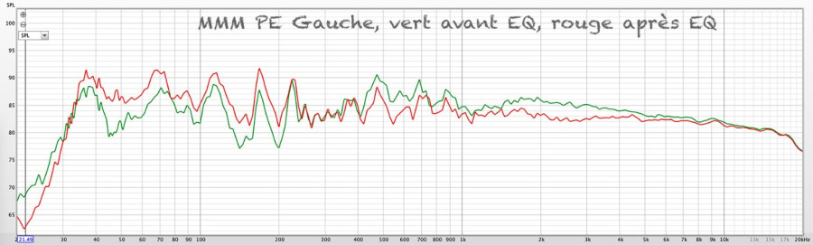 EQ AVANT APRES.jpg