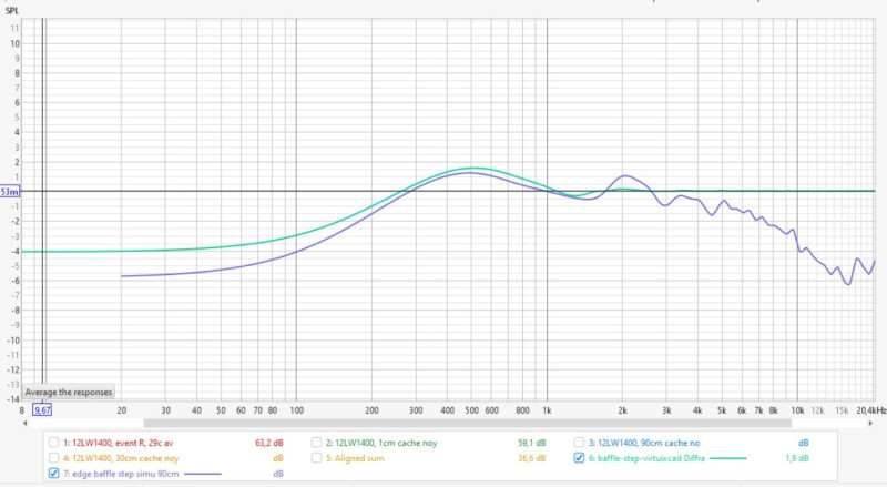 baffle step - virtuixcad vs edge.jpg
