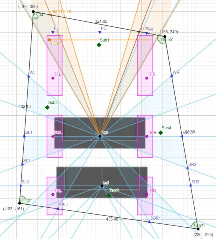 Config tordue.jpg